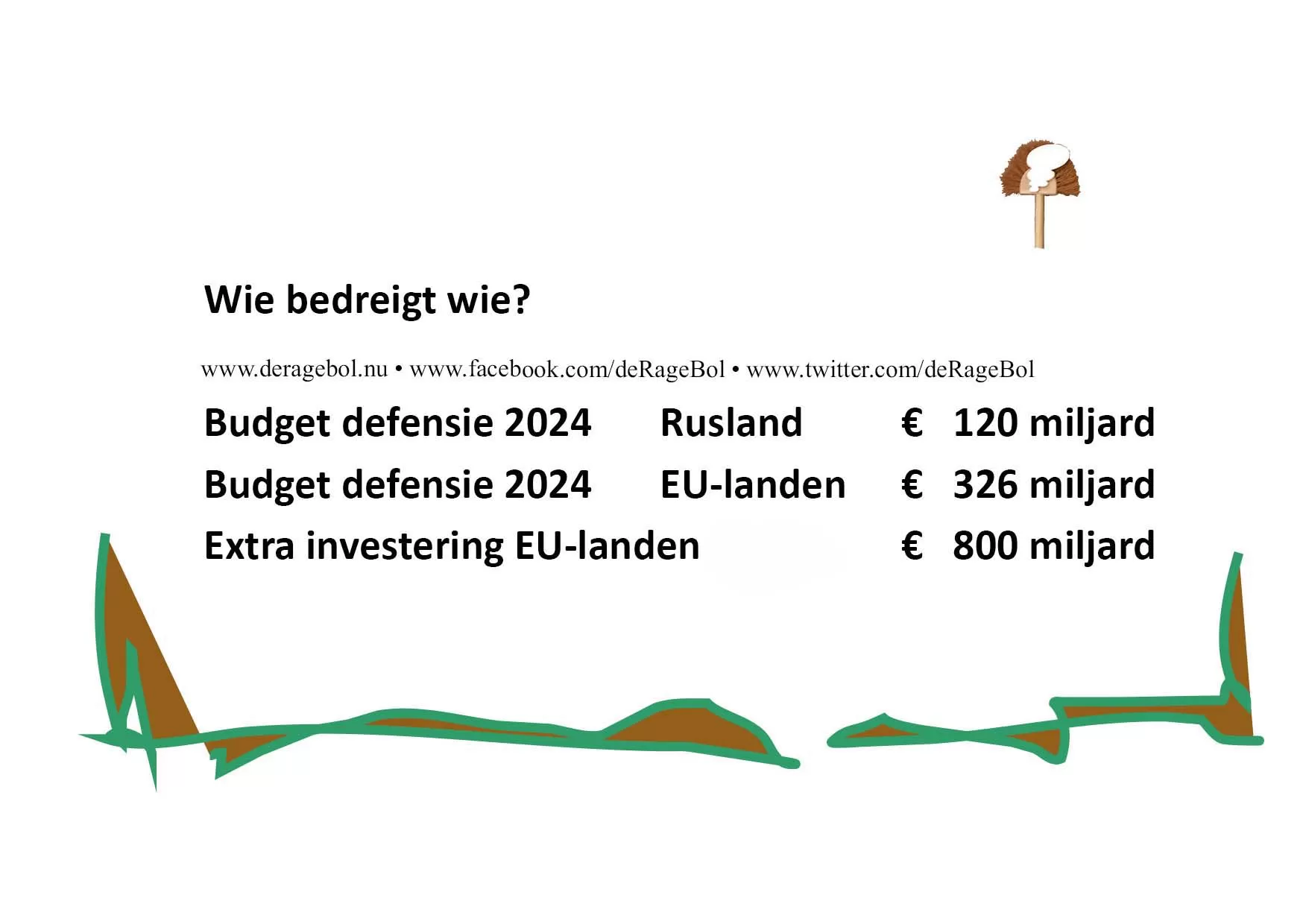 Ragebol Poster  5 maart 2025 Ragebol Poster  5 maart 2025