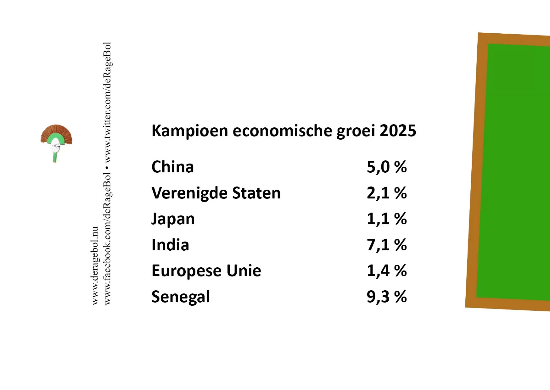 Ragebol Poster 11 maart 2026