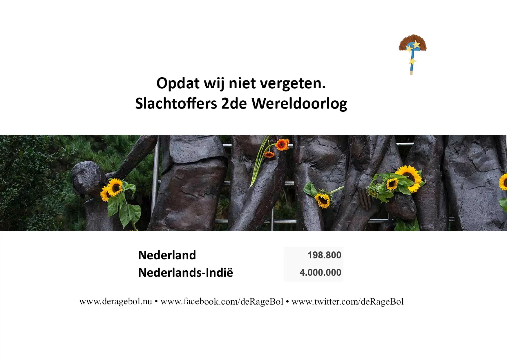 Ragebol Poster  4 mei 2020