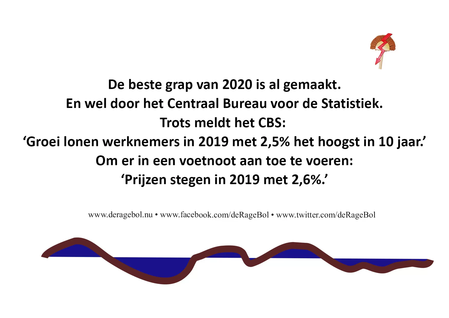 Ragebol Poster 10 januari 2020
